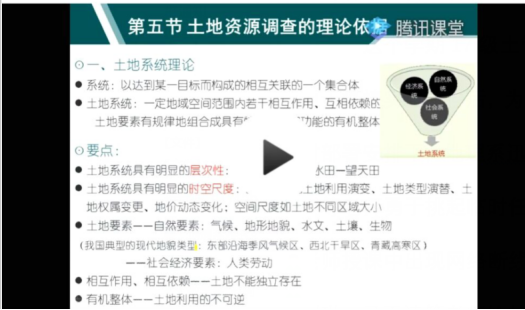 陈月娇老师腾讯课堂授课 陈月娇老师腾讯课堂授课